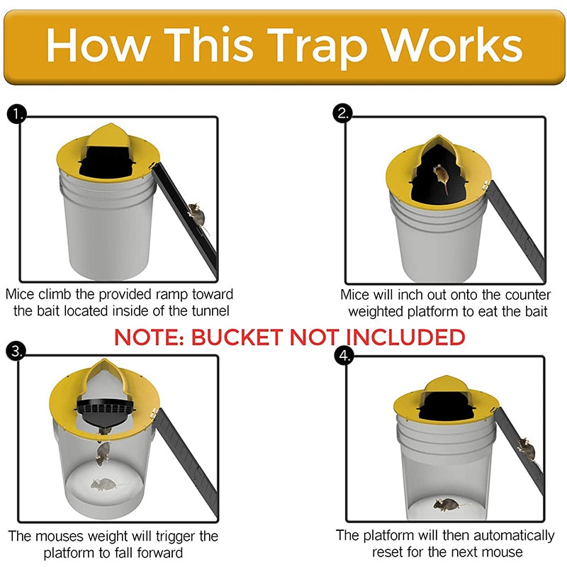 Reusable Mouse Trap Plastic Bucket Lid Rat Traps Humane Or Lethal Mousetrap for Mice Multi Catch Auto Reset Flip Slide Trap Mice