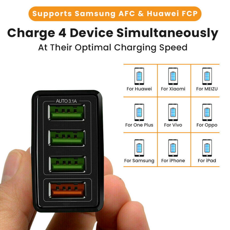 Fast Charge 3.0 USB Hub Ports Wall Charger Smartphones