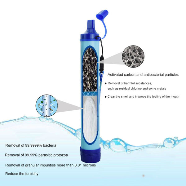 Outdoor Water Purifier Camping Hiking Emergency Life Survival Portable Purifier Water Filter Filtration Straws
