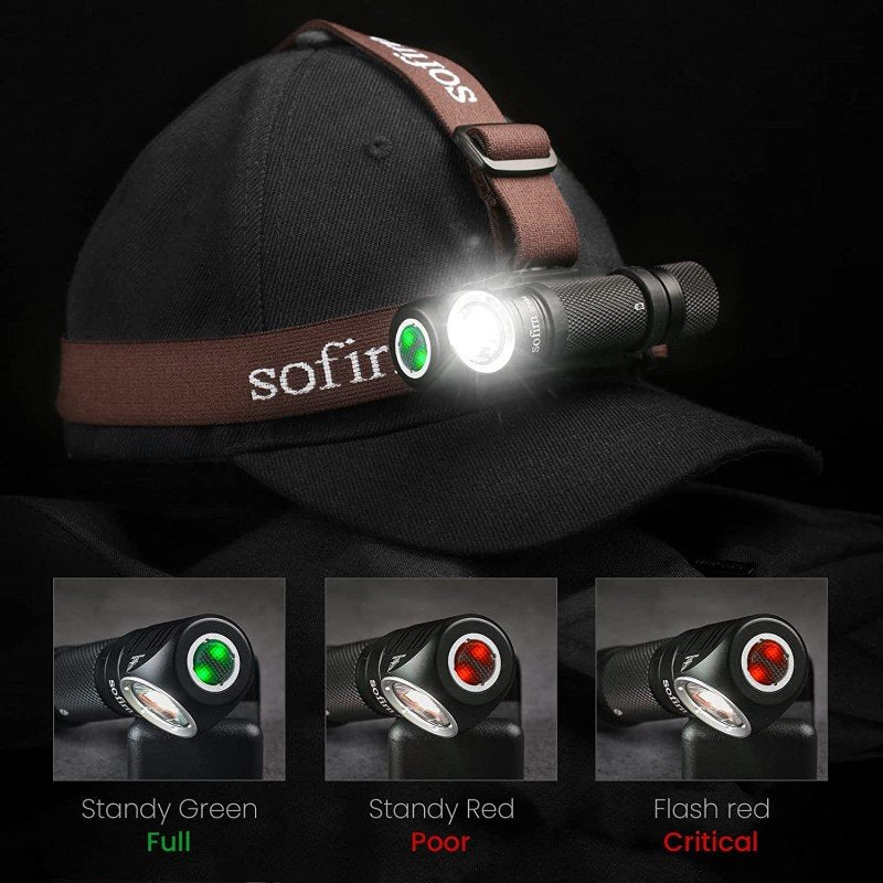 SP40 Headlamp LED EDC 18650 Rechargeable Head Lamp 1200lm Bright Outdoor Fishing Torch with Magnet Tail Cap